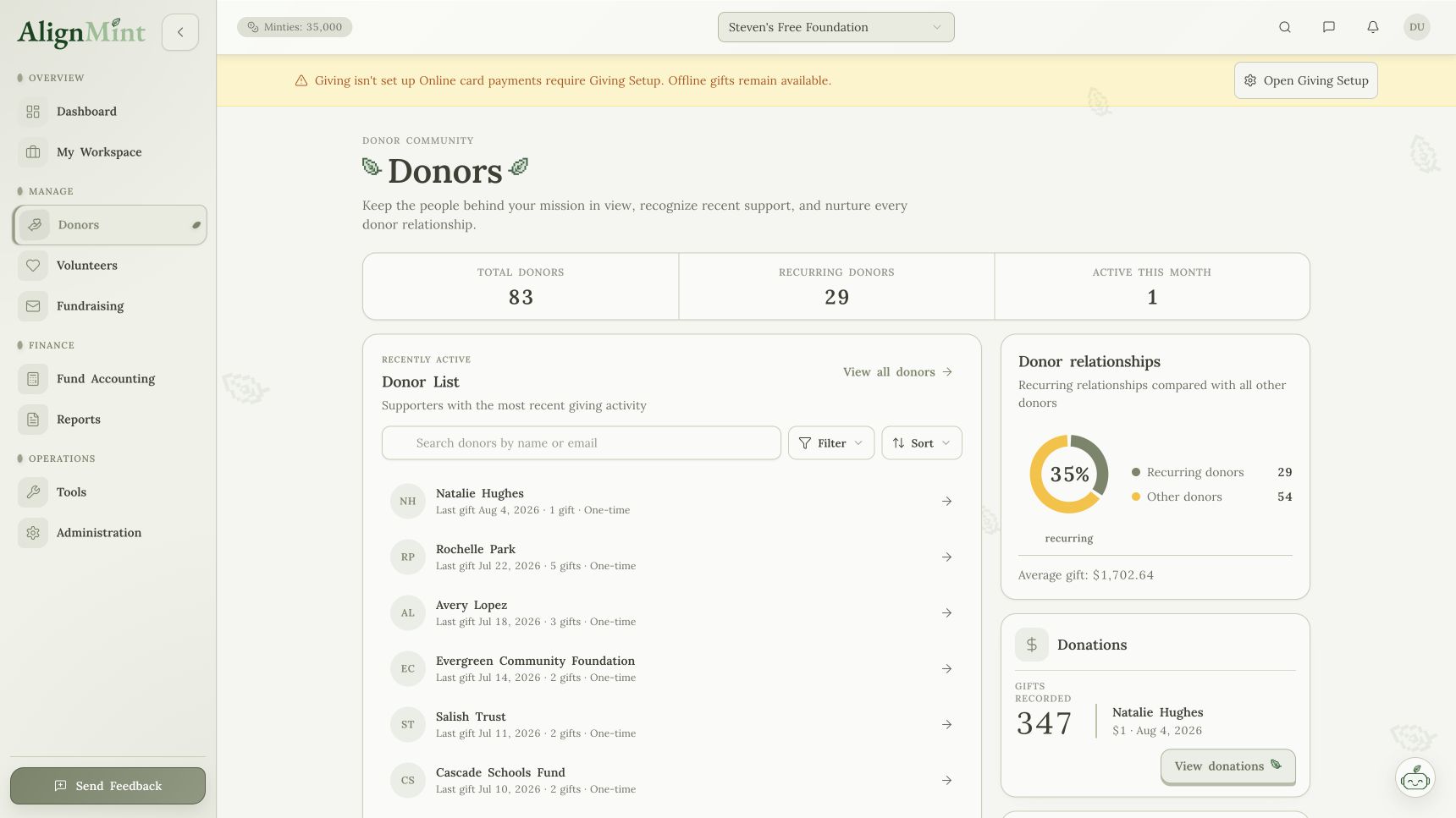AlignMint donor management dashboard showing donor list and giving totals